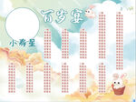 百岁宴喜榜 浅色背景