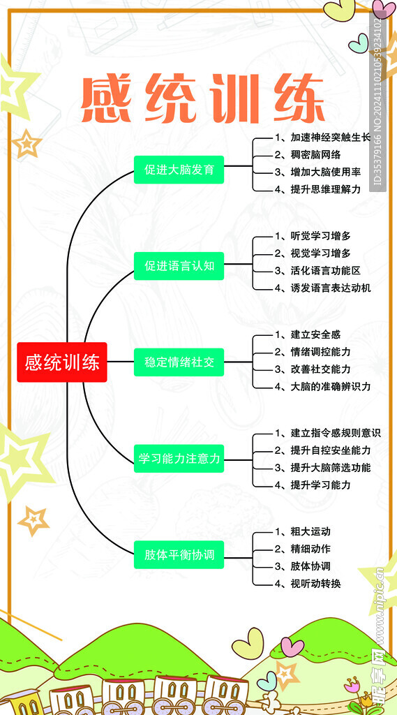 感官训练