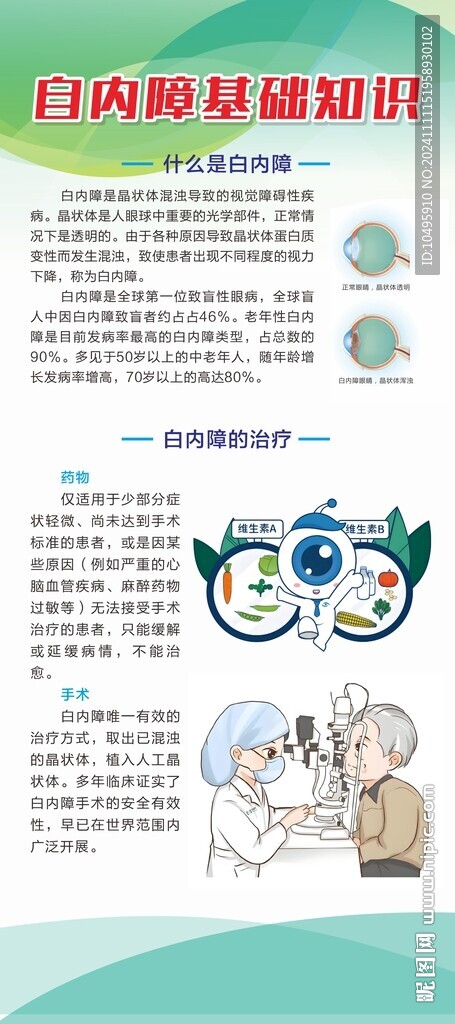 白内障基础知识治疗