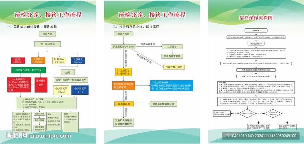 预检分诊
