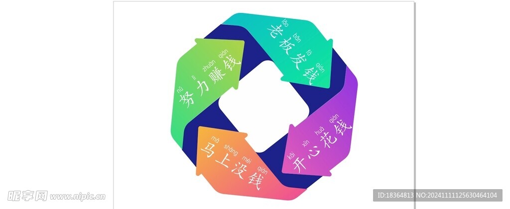 多边形闭环