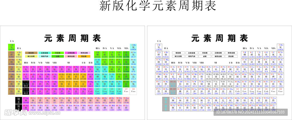 新版化学元素周期表