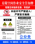 有限空间安全告知牌
