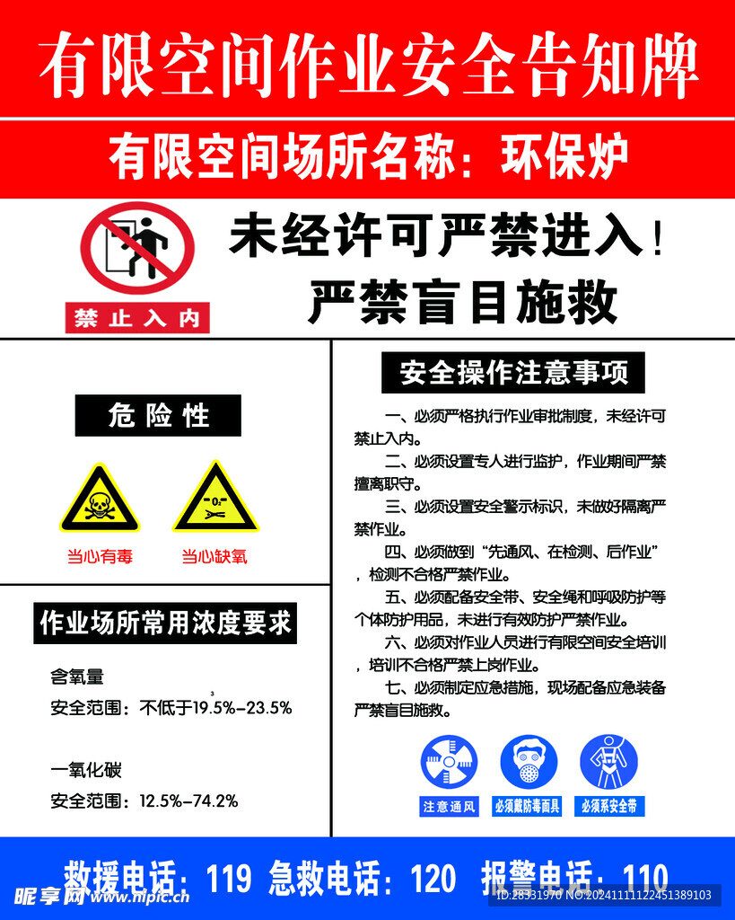 有限空间安全告知牌