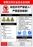 有限空间作业安全告知牌