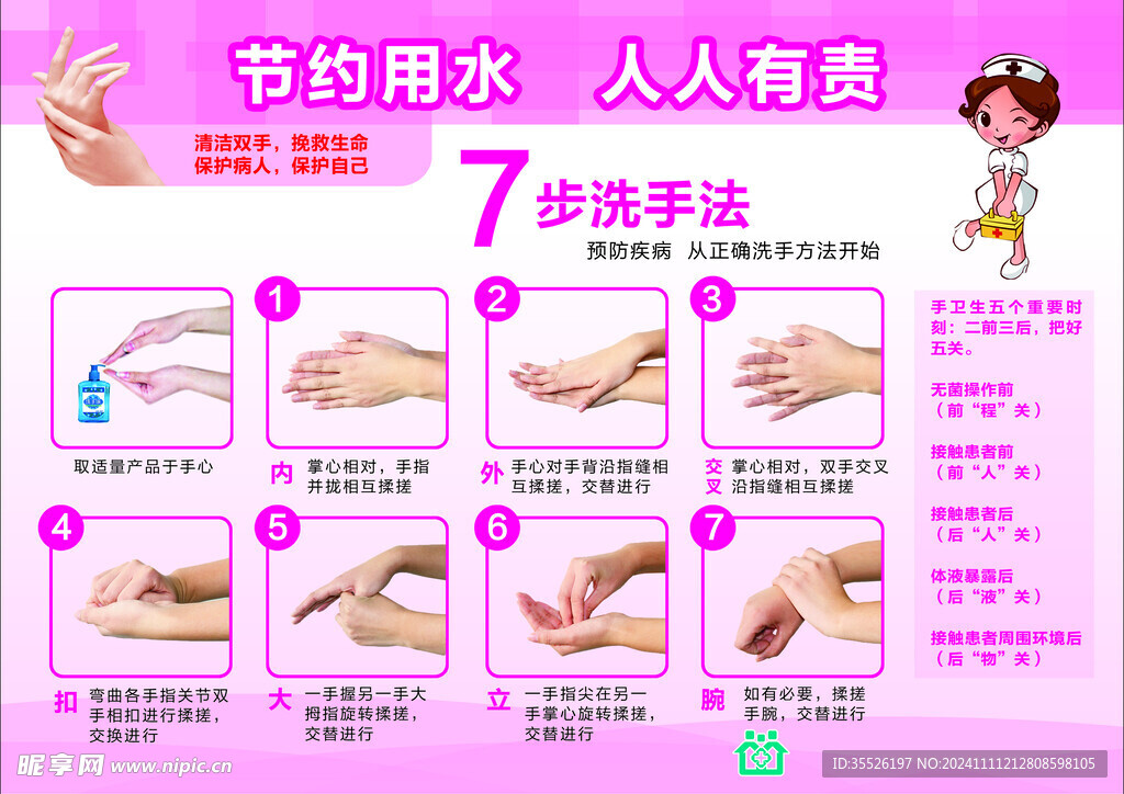 七步洗手法