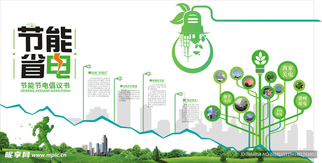 节能省电 文化墙