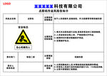 点胶机作业风险告知卡