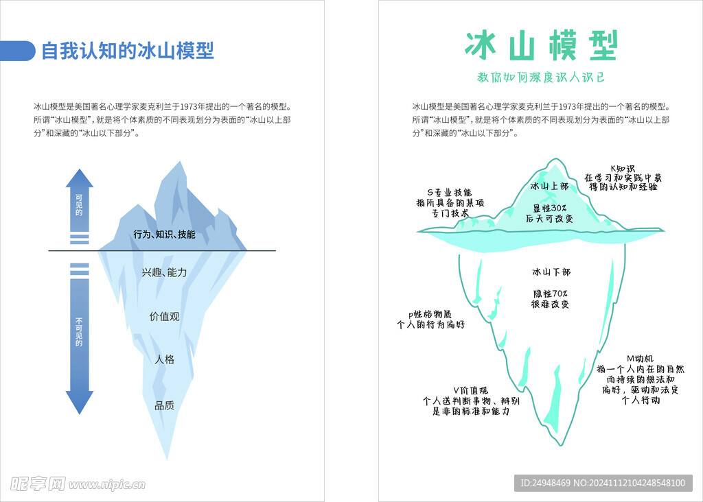 冰川模型