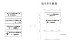 公路牌示意图