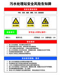 污水处理站安全风险告知牌