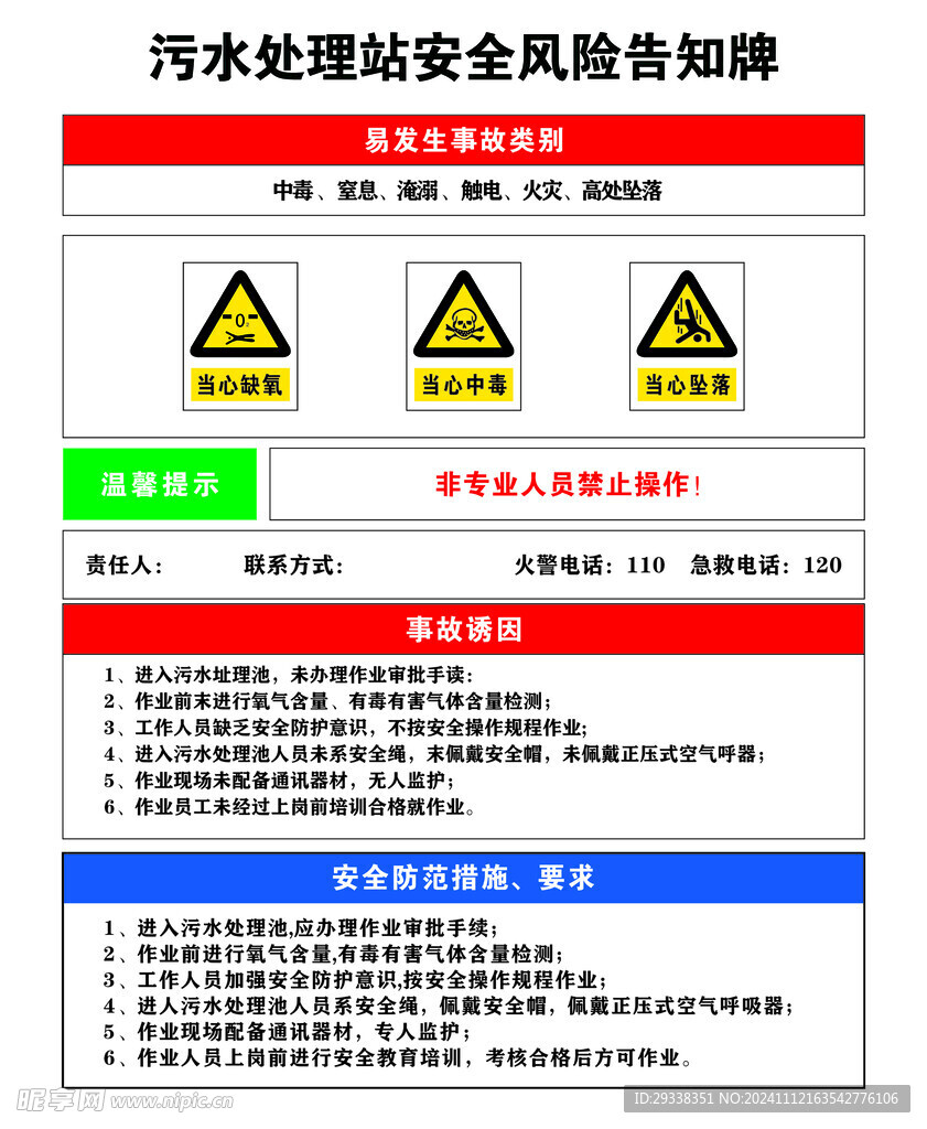 污水处理站安全风险告知牌