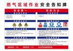 燃气区域作业安全告知牌