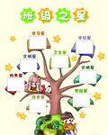班级之星