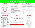 充电站安全制度