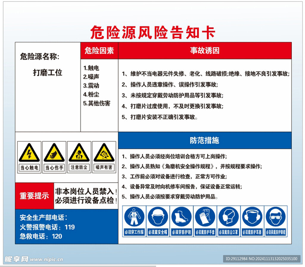 危险源告知卡 打磨工位