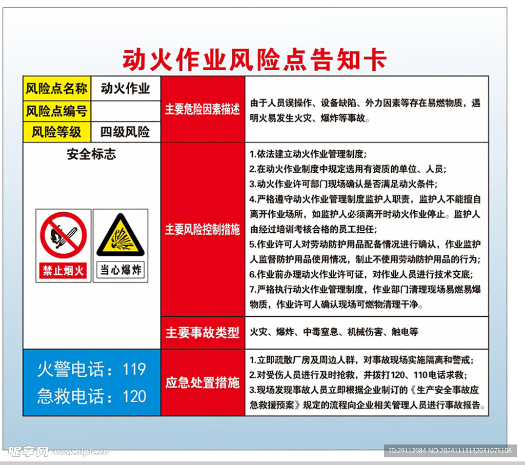 动火作业风险告知