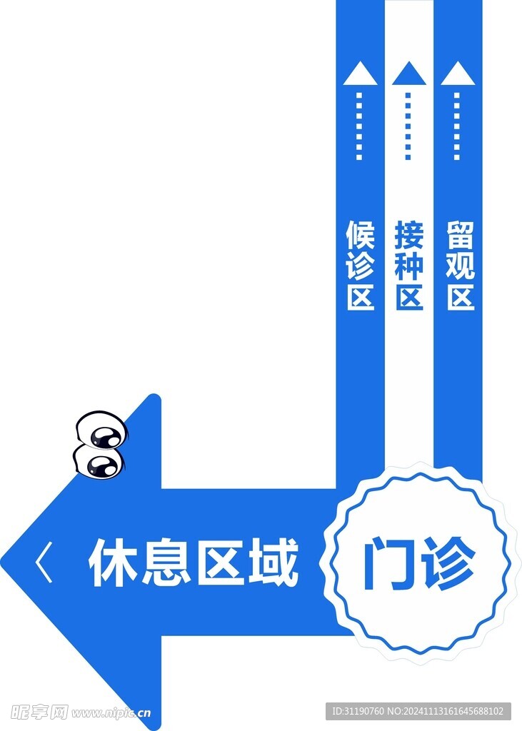 指示