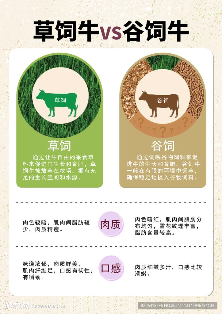 谷饲草饲