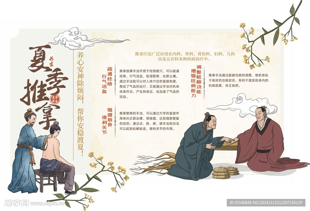 古风推拿按摩宣传画