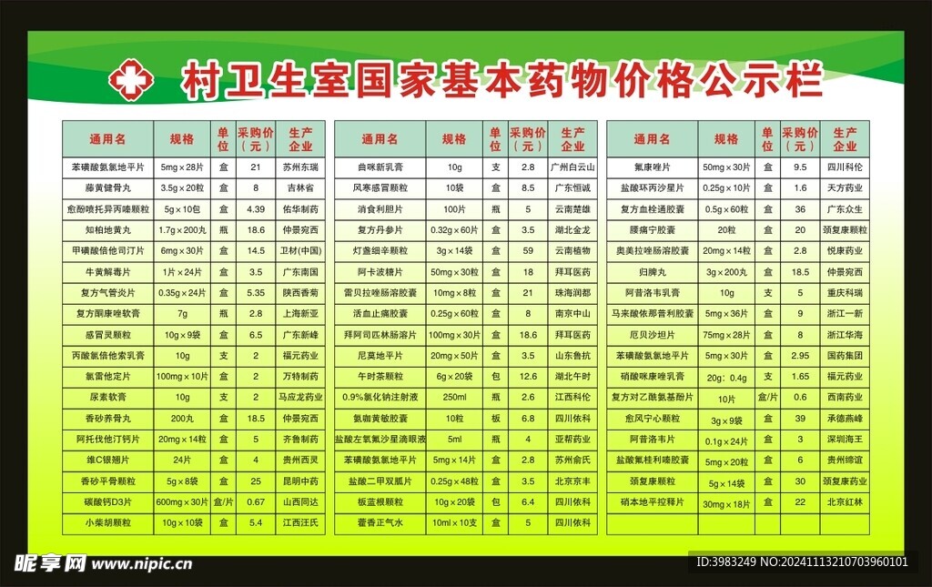 村卫生室国家基本药物价格公示栏