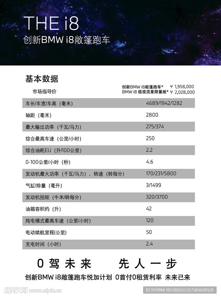 宝马创新i8单页DM