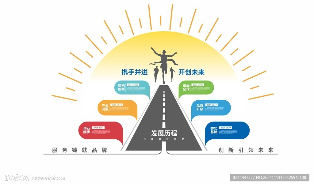 企业文化墙