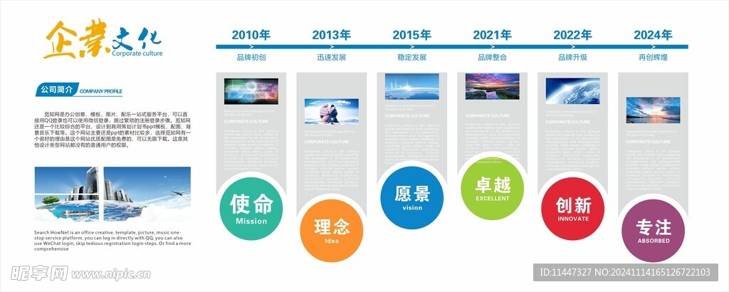 企业简介文化墙