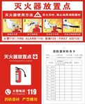 文火器使用方法