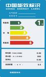 中国能效标识