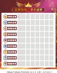班级排行帮