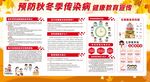 预防秋冬季传染病