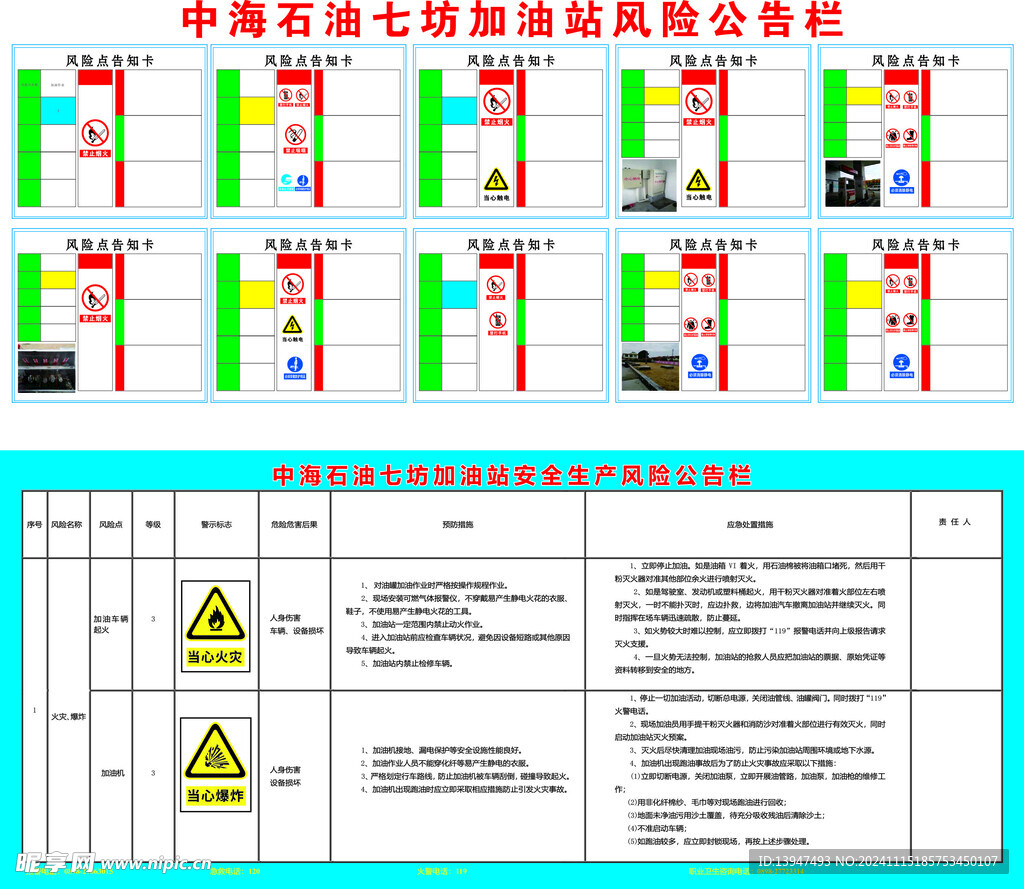  加油站风险公告栏