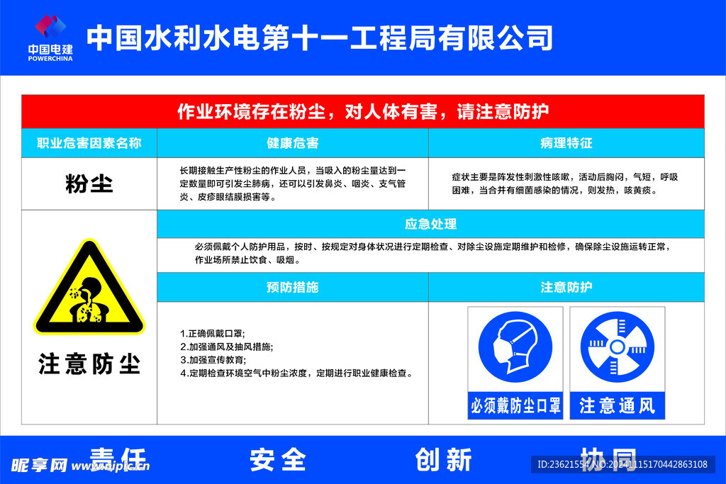 粉尘职业危害告知牌