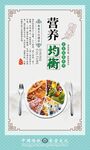 食堂标语