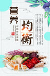 食堂标语