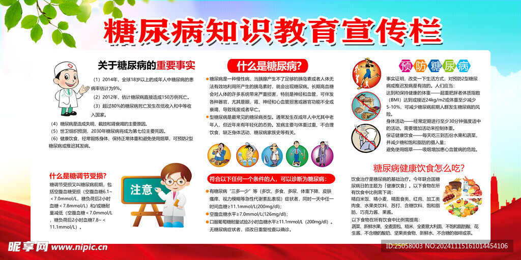 糖尿病宣传栏
