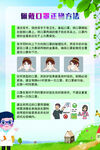 佩戴口罩
