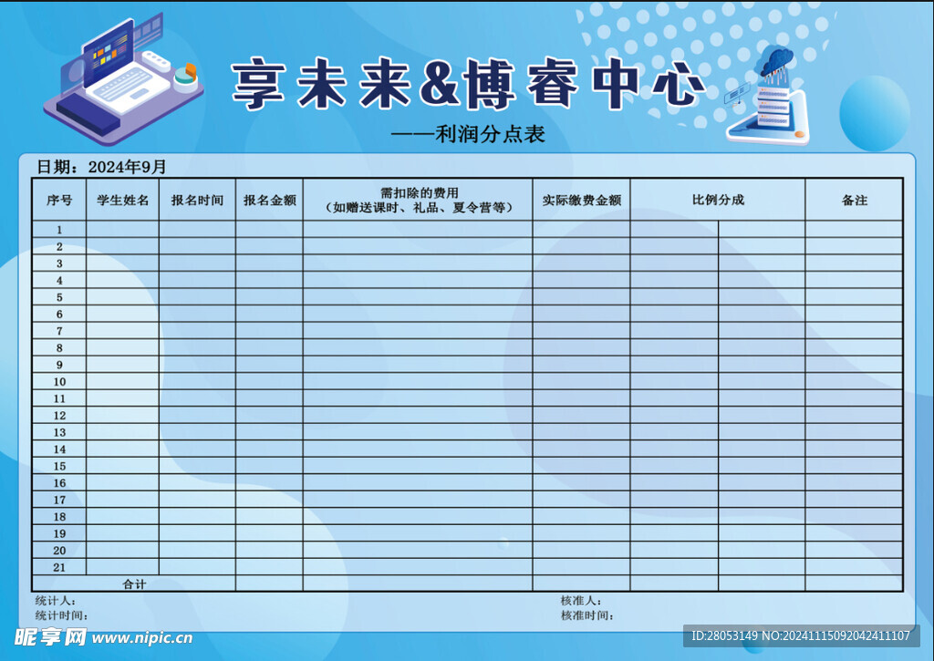 利润分成表格