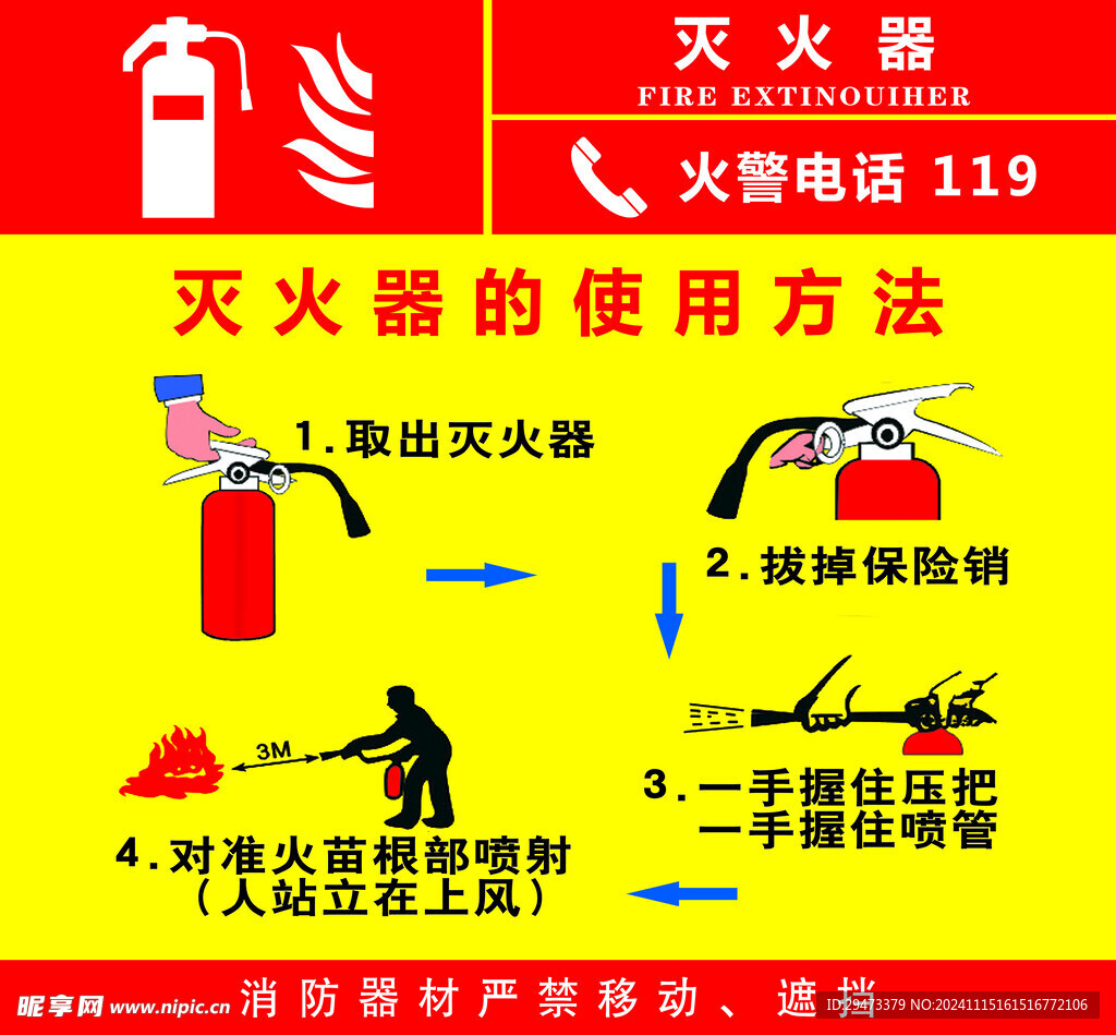 灭火器使用方法