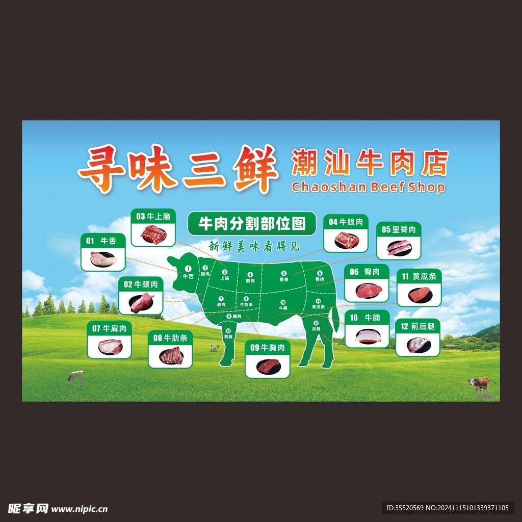鲜牛肉海报牛肉部位图牛肉分割图