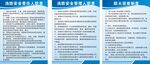 消防制度