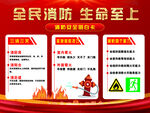 全民消防  生命至上