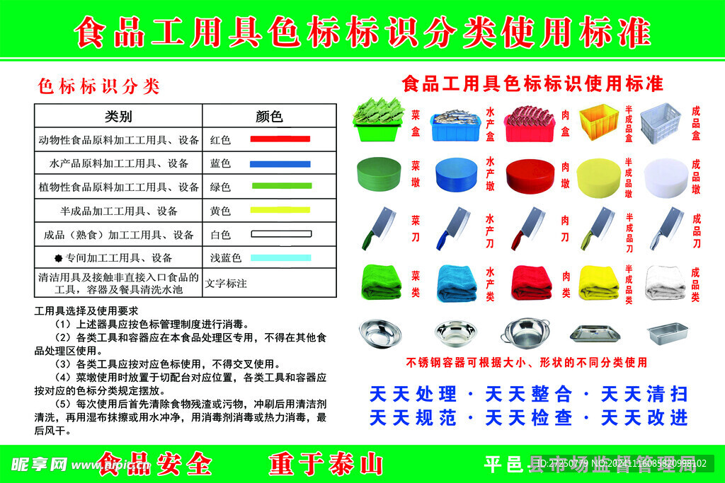 厨房工用具色标标识分类使用标准