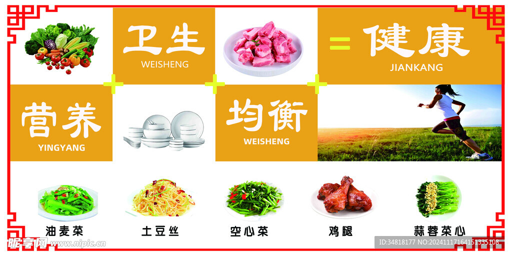 营养健康海报