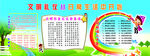 文明礼仪从现在开始
