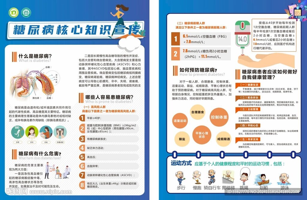 糖尿病核心知识