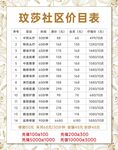 美容价目表