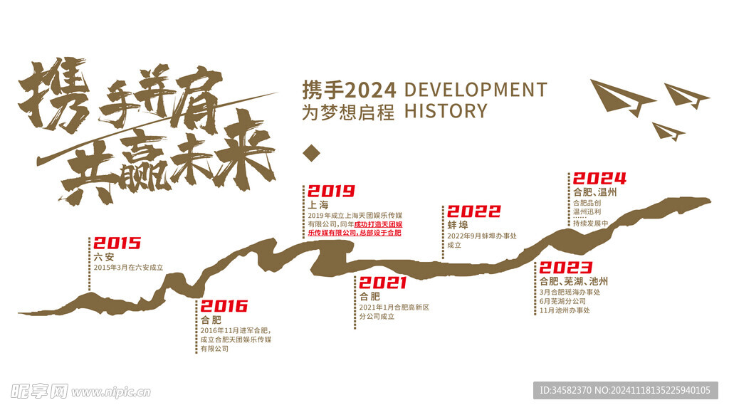 发展历程文化墙