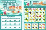 生鲜宣传单 